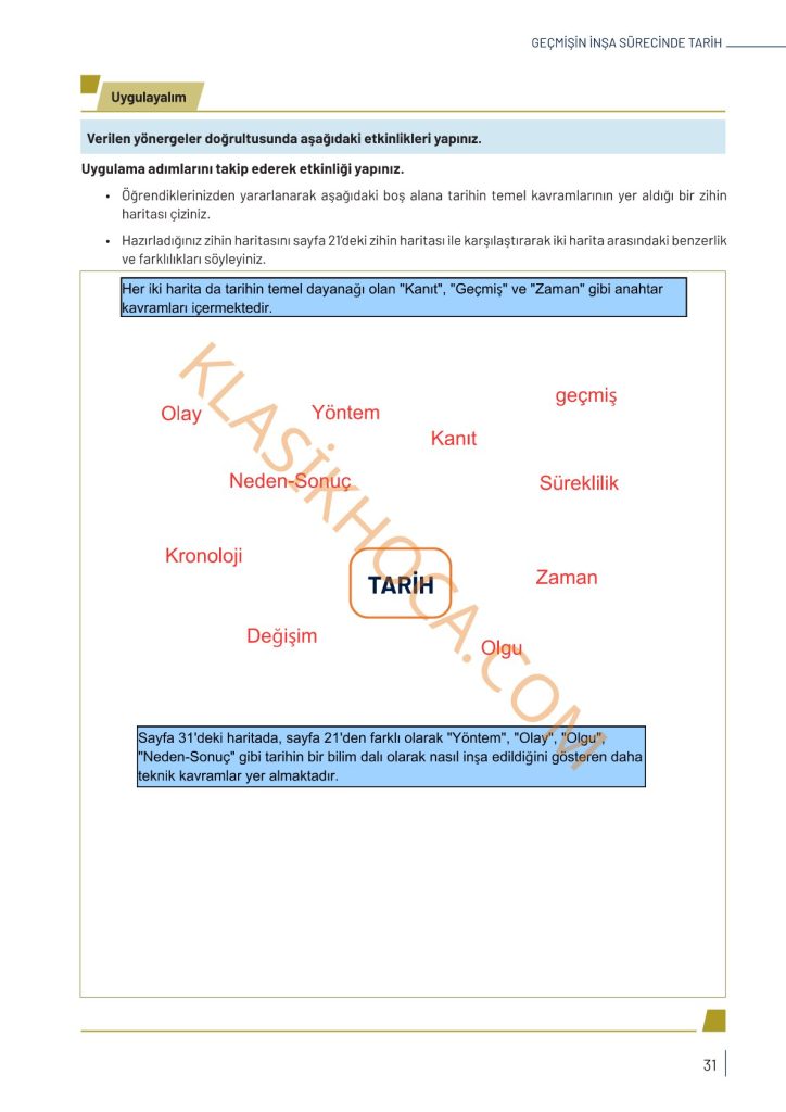 9. Sınıf Tarih Kitabı Sayfa 28-29-30-31 Cevapları