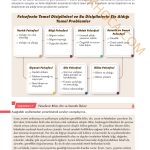 10. Sınıf Felsefe Kitabı Sayfa 32 Cevapları 10. Sınıf Felsefe Kitabı Sayfa 32 Cevapları