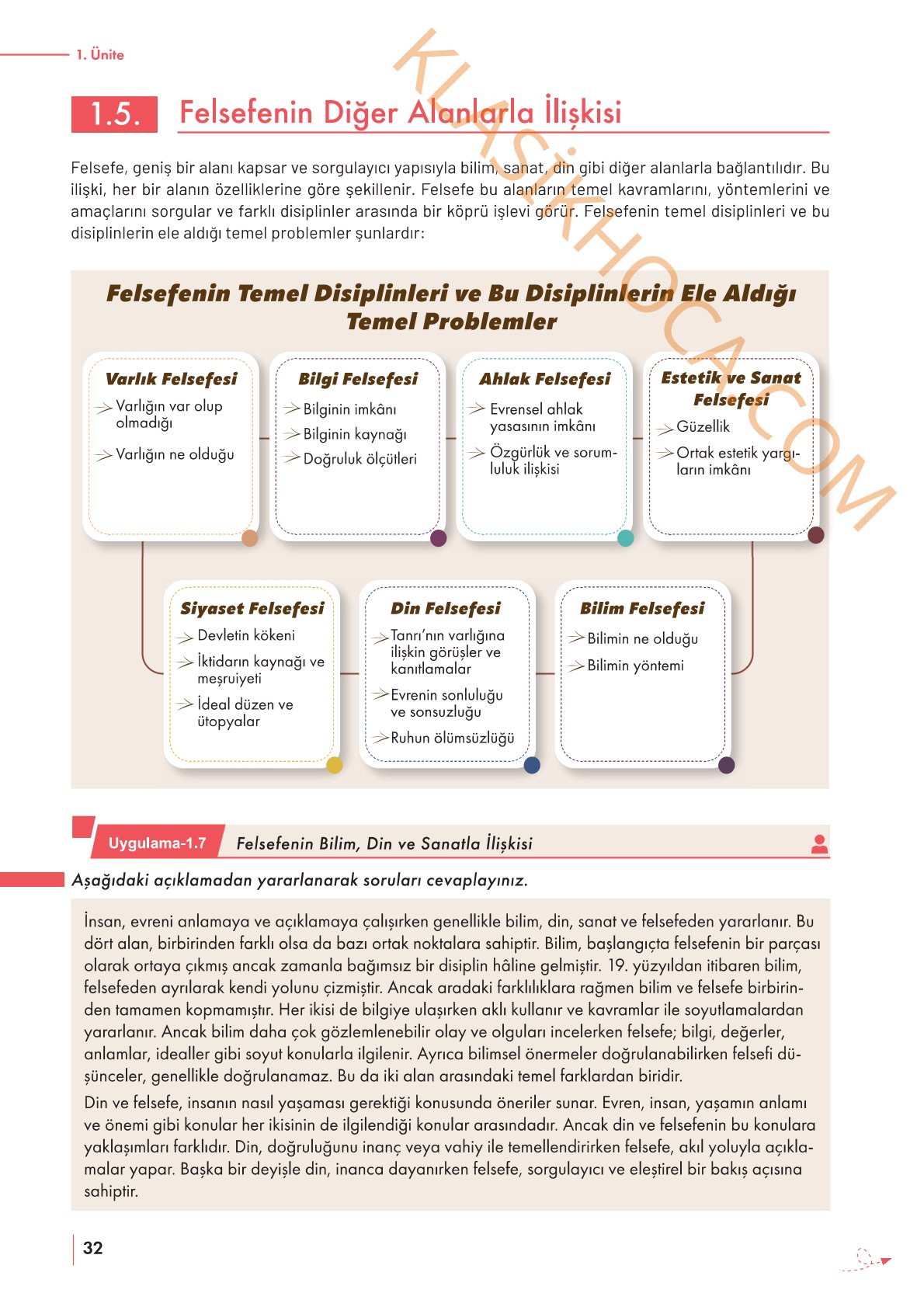10. Sınıf Felsefe Kitabı Sayfa 32-33-34 Cevapları