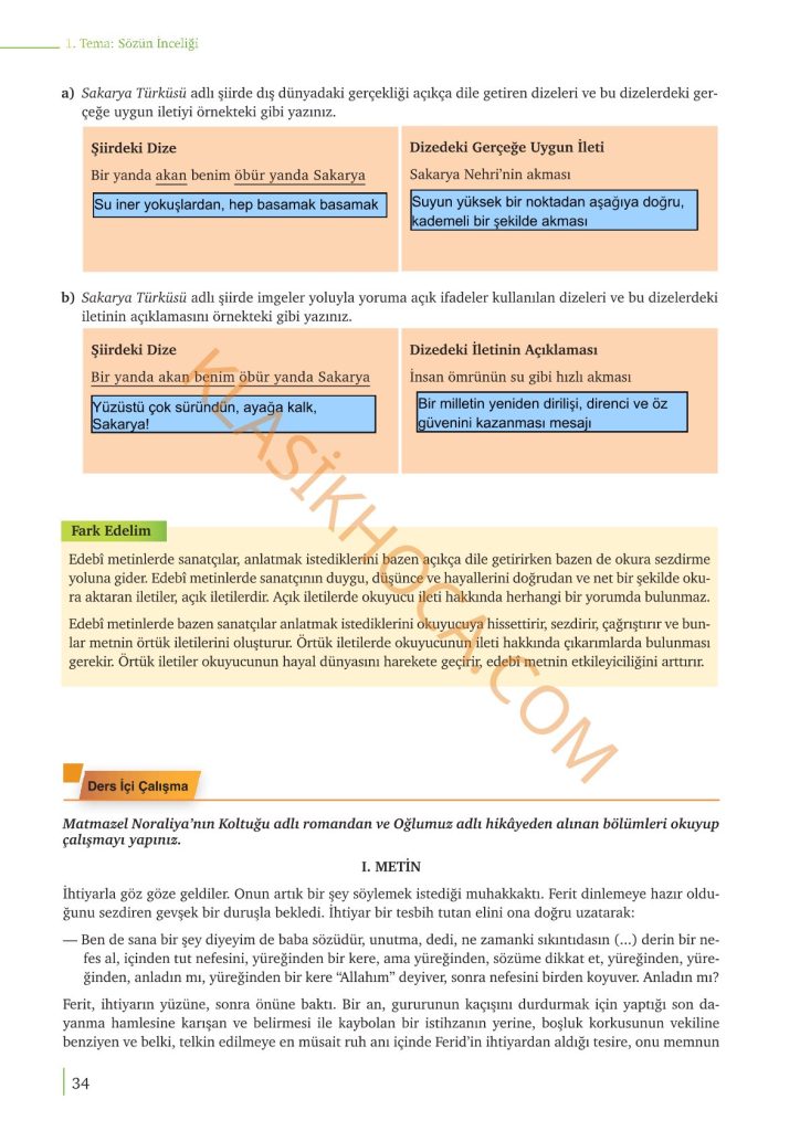 9. Sınıf Edebiyat Kitabı Sayfa 28-29-30-31-32-33-34-35-36-37 Cevapları