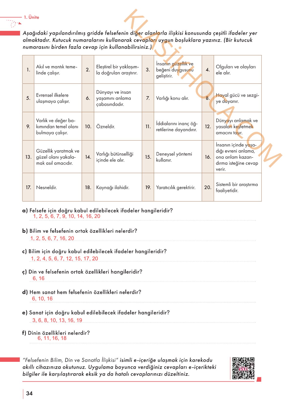10. Sınıf Felsefe Kitabı Sayfa 34 Cevapları