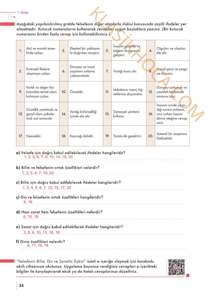 10. Sınıf Felsefe Kitabı Sayfa 32-33-34 Cevapları