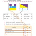 2. Sınıf Matematik Kitabı 1. Kitap Sayfa 34 Cevapları 2. Sınıf Matematik Kitabı 1. Kitap Sayfa 34 Cevapları