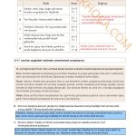 10. Sınıf Felsefe Kitabı Sayfa 41 Cevapları 10. Sınıf Felsefe Kitabı Sayfa 41 Cevapları