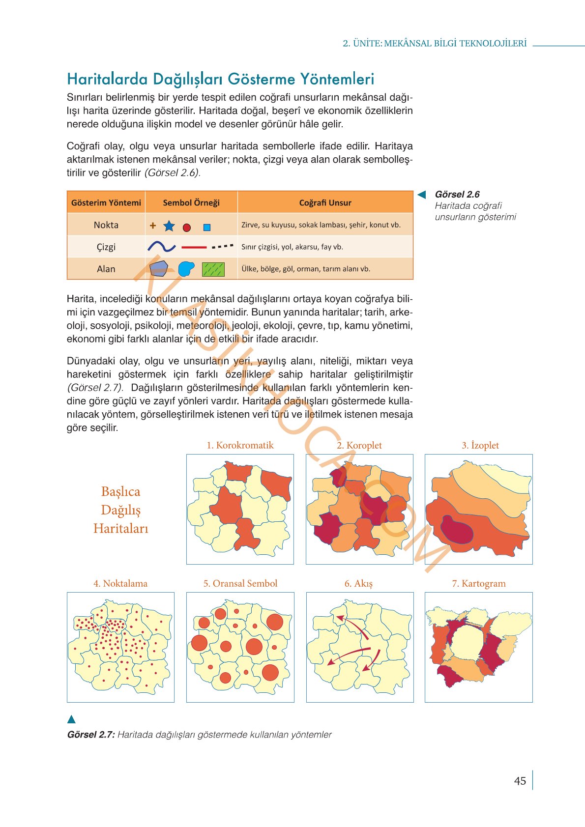 9. Sınıf Coğrafya Kitabı Sayfa 45-46-47-48-49-50-51 Cevapları