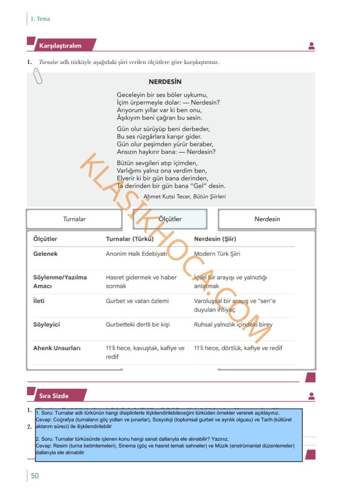 10. Sınıf Edebiyat Kitabı Sayfa 49-50-51-52-53 Cevapları