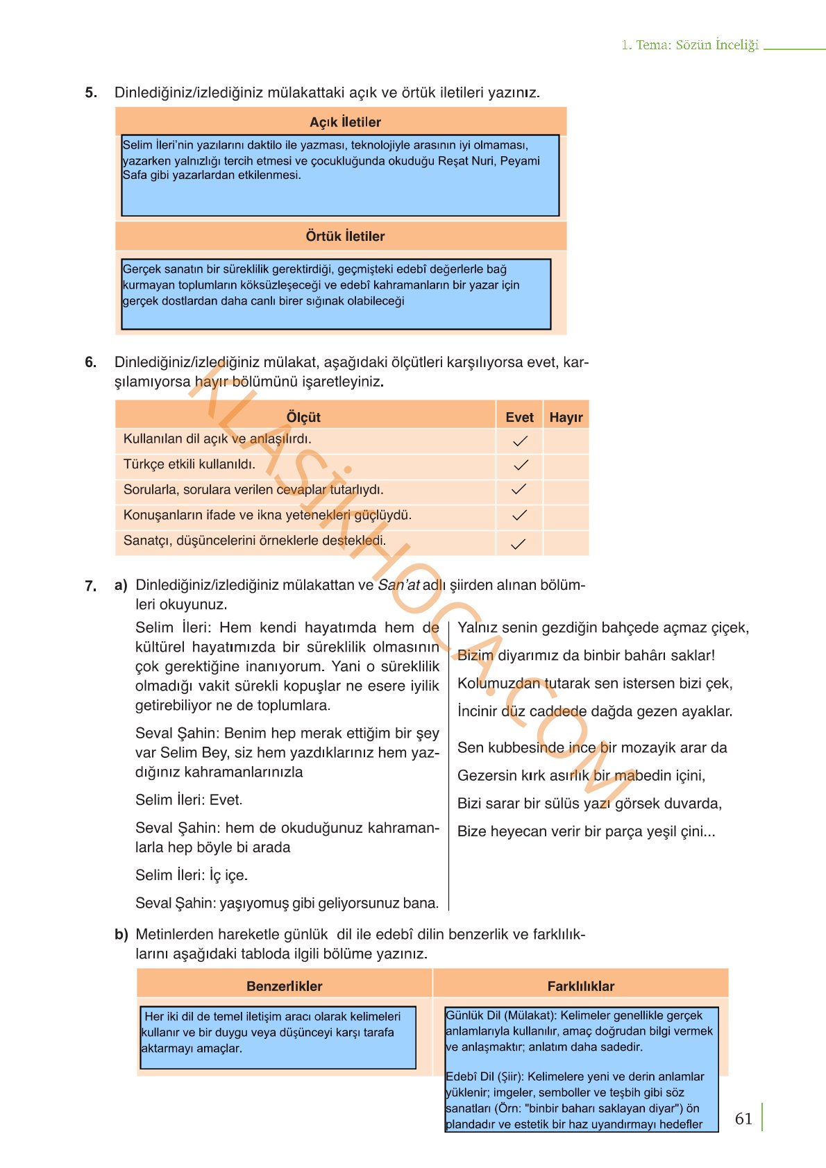 9. Sınıf Edebiyat Kitabı Sayfa 61 Cevapları