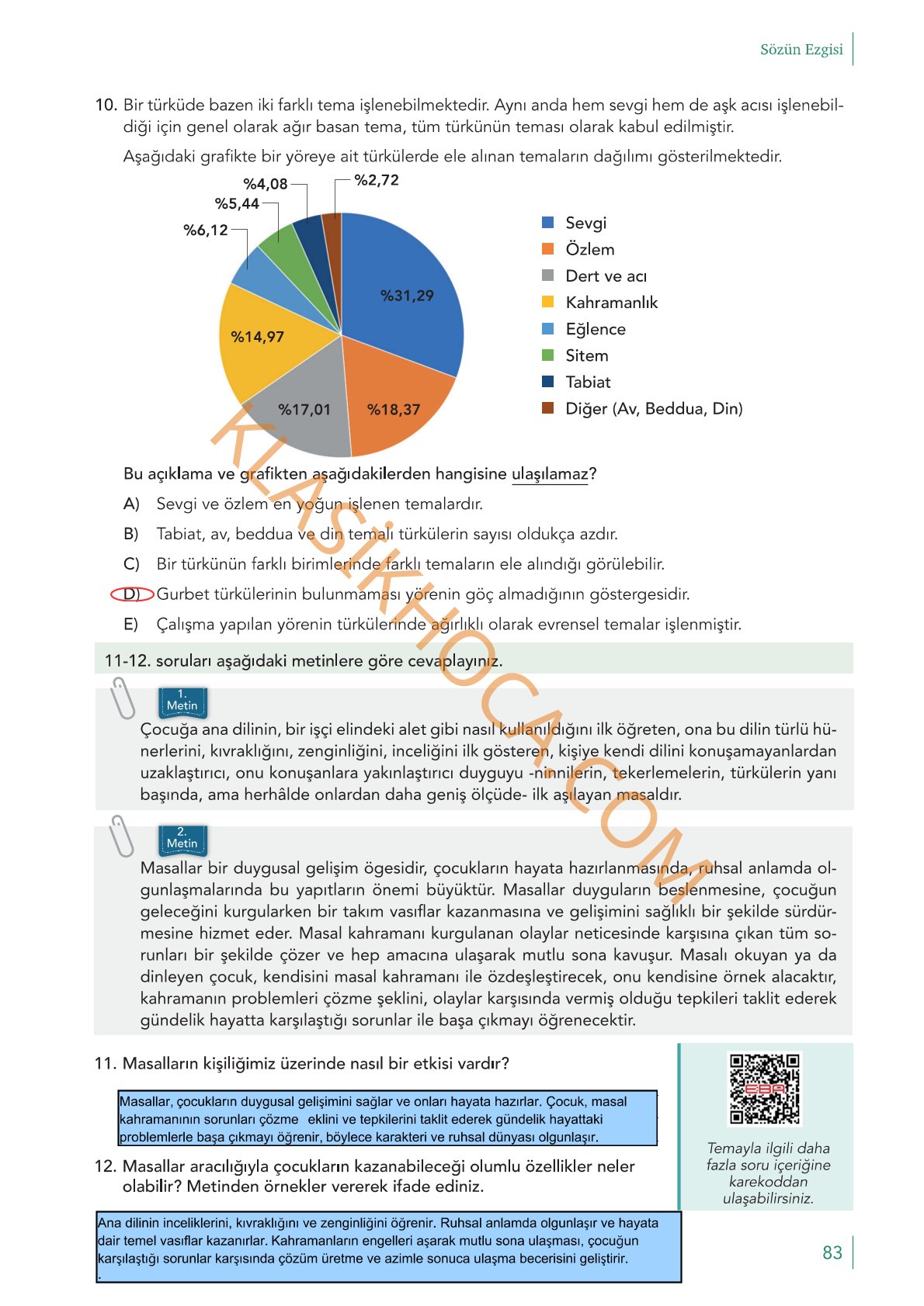 10. Sınıf Edebiyat Kitabı Sayfa 83 Cevapları