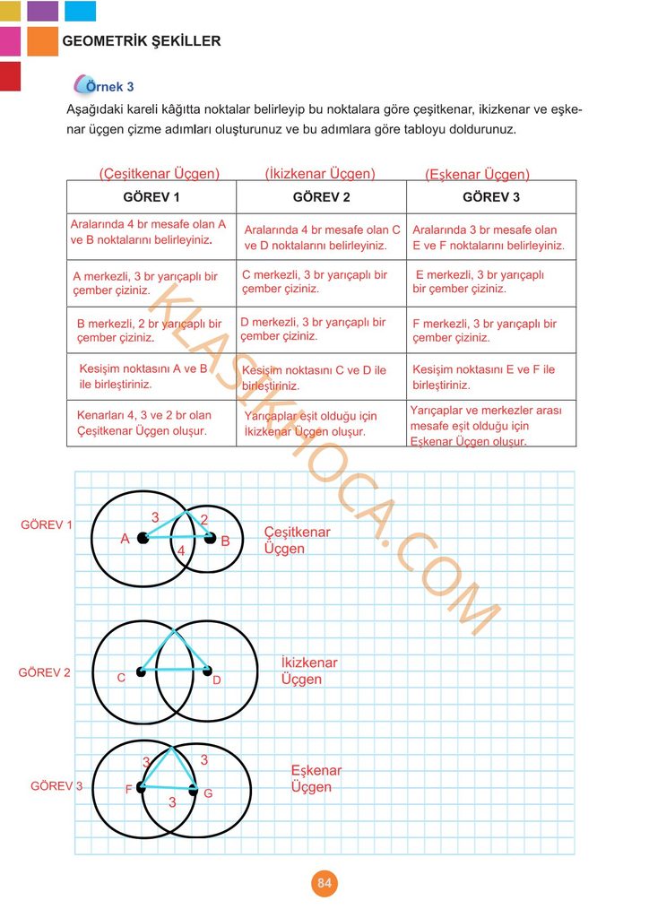 5. Sınıf Matematik Kitabı Sayfa 77-78-79-80-81-82-83-84-85 Cevapları 1. Kitap