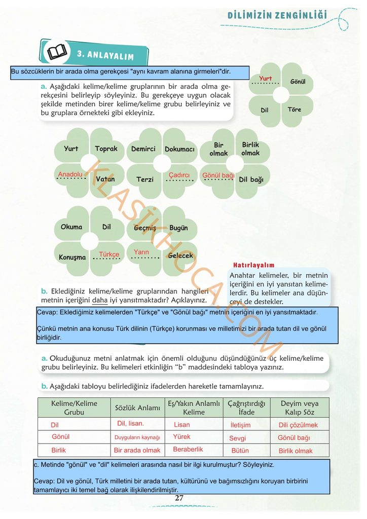 Türkçenin Beyliği Metni Cevapları 6. Sınıf Türkçe 1. Kitap 