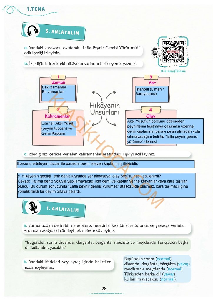 Türkçenin Beyliği Metni Cevapları 6. Sınıf Türkçe 1. Kitap 