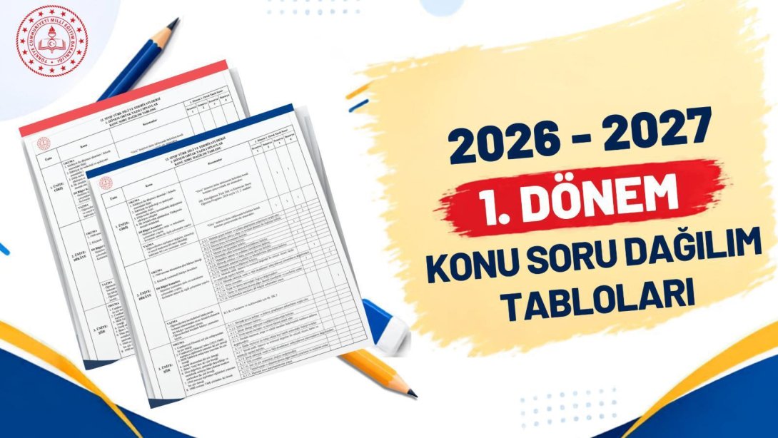 OYSS SENARYOLAR PDF - 8. SINIF İNKILAP TARİHİ VE ATATÜRKÇÜLÜK DERSİ 1. DÖNEM