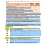 9. Sınıf Edebiyat Kitabı Sayfa 97 Cevapları 9. Sınıf Edebiyat Kitabı Sayfa 97 Cevapları